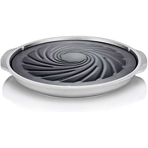 Amazon.co.uk drip tray Last 30 days Home & Kitchen