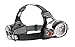 Price comparison product image Petzl Ultra Rush Head Lamp