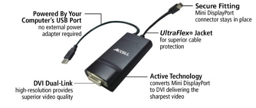 Barato Accell B087B-003J DVI-D Mini DisplayPort M, USB 2.0 M Negro
adaptador de cable - Adaptador para cable (DVI-D, Mini DisplayPort M,
USB 2.0 M, 0,25 m, Negro) En línea