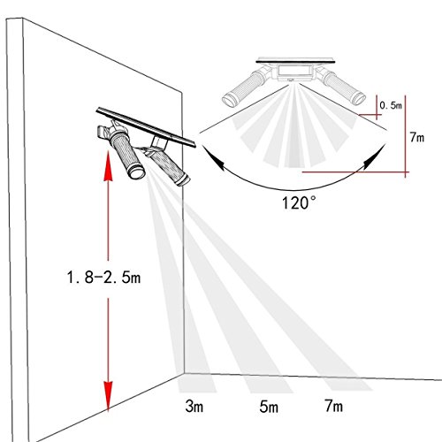 Wiederaufladbare LED Solarleuchte,Drillpro 1000 Lumen IP44 LED wasserdichte wandleuchte,outdoor super helle LED Solarlampe mit Doppel einstellbar Drehwinkel-Design für Garden Terrasse,Hof. schwarz - 7