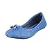 MOCHI Women BLUE Synthetic RS.745.00