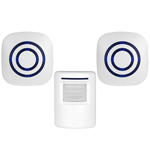 MagiDeal Wireless PIR Sensor Doorbell Receiver Door Bell Store/Home/Office/Villa, Alert Bell EU Plug RS.1610 (52.00% Off) - Amazon