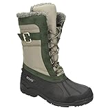 Bleifrei, Cadmiumfrei, Bariumfrei und Nickelfrei