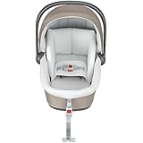 Prenatal - Accesorio de carrito/ silla