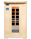 Hinweis für den Aufstellort: Zusätzlich zum Stellmaß sollten mindestens 10 cm an jeder Seite hinzugerechnet werden, damit die Kabine aufgebaut werden kann.