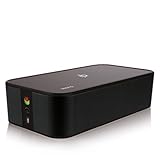 Bedienen Sie Ihre Musik und Lautstärke bequem über den Speaker