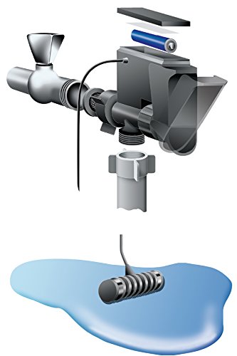 HQ W9-20183/HQ Elektronischer Wasserstopp - 7