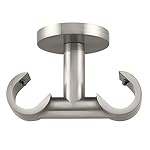 Accesorios para cortinas y persianas | Amazon.es | 2017