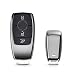 Produktbild KAKTUS® Smart Key Protection Shell Autoschlüssel Schutzhülle für Mercedes Benz Schlüssel