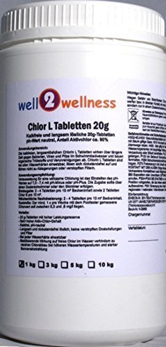 Chlor L Tabletten 20g - Mini Chlor Tabletten langsamlöslich a 20g mit 90% Aktivchlor, 1,0 kg