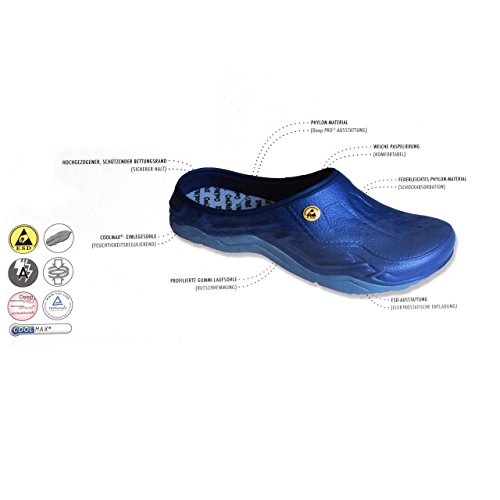 Wellness Komfort+ Herren ESD Phylon Clog navy - 8