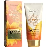 Deoproce Ton Eşitleyici Aydınlatıcı Yaşlanma Karşıtı Y&uuml;ksek Korumalı Spf50 G&uuml;neş Kremi 50 Ml