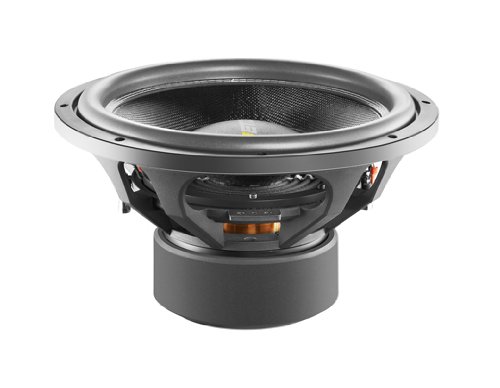 Preisvergleich Produktbild Eton Move M15