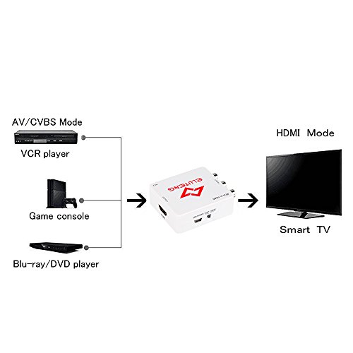 ELUTENG AV auf HDMI Konverter 1080P CVBS AV zu HDMI Adapter Composite Video Signal HDTV Konverter R/L RCA HDMI Wandler mit USB Kabel - 3