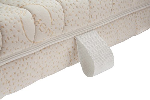 TRADY24 Matratzenbezug VITAL versteppt 90×200 cm, Kernhöhe:17cm - 4