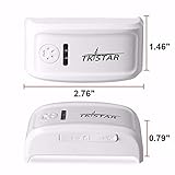 TKSTAR Haustier GPS Tracker mit Halsband