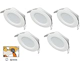 direkt an AC 220-240V - Anschluss an 5cm Kabel (feuchtigkeit-isoliert) mit Klemme (im Lieferumfang) - kein Trafo notwendig