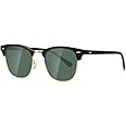 AEVOGUE Polarized Sunglasses For Women And Men Semi Rimless Frame Retro Sun Glasses AE0369