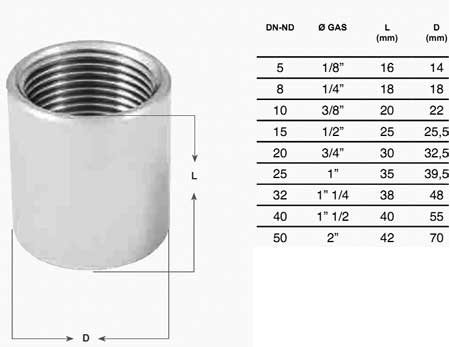 EDELSTHAL MUFFE GEWINDEMUFFE V2A GEWINDEFITTING GAS – G 1/2″ - 2