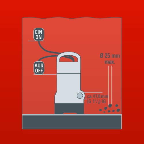 Einhell Schmutzwasserpumpe GH-DP 5225 N (520 W, max. 10000 l/h, max. Förderhöhe 7 m, Fremdkörper bis 25 mm, Edelstahl-Pumpengehäuse) - 8