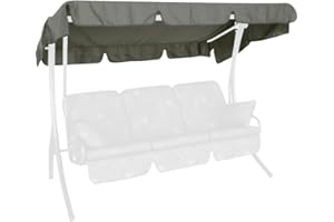 ‎ANGERER FREIZEITMÖBEL GMBH ANGERER Freizeitmöbel GmbH Hollywoodschaukel Sonnendach - passend für viele 3-Sitzer Hollywoodschaukeln - Schaukeldach Made in Germany (Swingtex dunkelgrau, 210 x 145 cm)