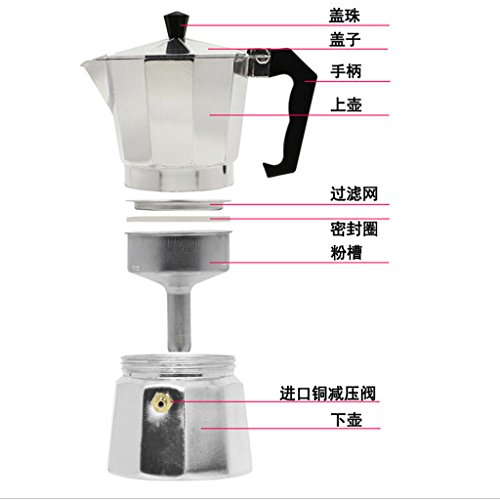 Gazechimp Metall Espressokocher | Mokkakanne | Mocca-Kocher | Kaffeekocher – Silber, 12 Tassen - 7