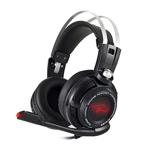 EasySMX S3 Stereo Gaming Headset for PS4/ PC/ Laptop/ Tablet/ Smartphone with Suspension Headband Omnidirectio
