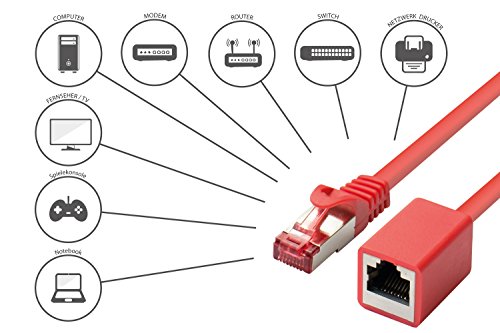 Good Connections Cat.6 Ethernet LAN Patchkabel-Verlängerung mit Rastnasenschutz RNS, S/FTP, PiMF, PVC, 250MHz, OFC, CU – Gigabit-fähig (10/100/1000-Base-T Ethernet Netzwerke) – rot, 10 m - 4