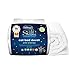Silentnight Safe Nights 4 Tog Anti-Allergy Cot Bed Duvet