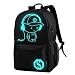 Produktbild squarex _ Externe USB Ladekabel Laptop Phosphoreszierendes Cartoon Schulranzen Student Rucksack