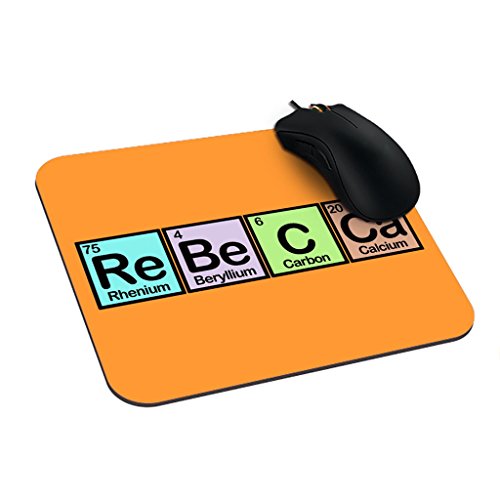 Preisvergleich Produktbild iibeauty Becca Hard Maus Pad
