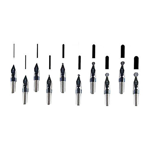 Preisvergleich Produktbild Zierschriftfeder - 1,0 mm blank