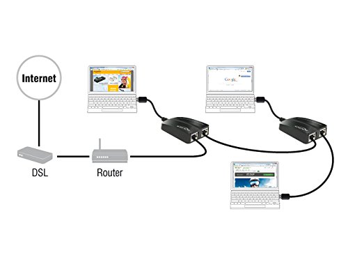 Delock USB 3.0 GigaLan Adapter - 3