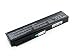 CLUBLAPTOP Asus N53 6 Cell Laptop Battery - 1 Year Warranty (Black) RS.1850.00