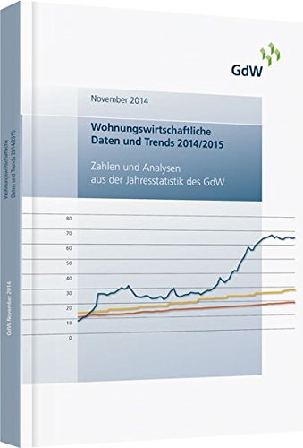 Wohnungswirtschaftliche Daten und Trends 2014/2015: Zahlen und Analysen aus der Jahresstatistik des GdW (Haufe Fachbuch)
