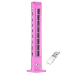 ansio fan remote control