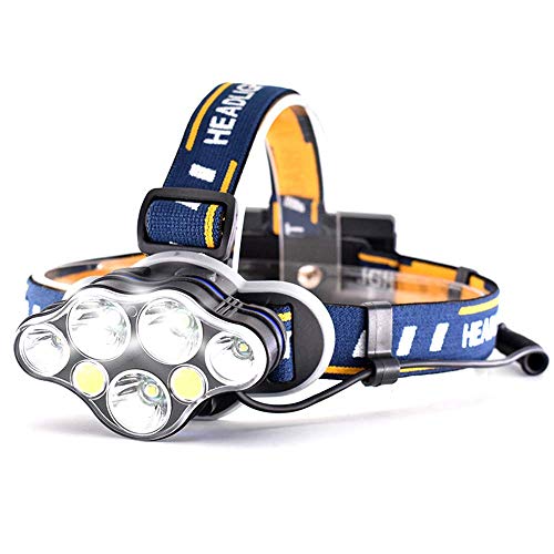 AUKELLY COB Linternas Frontales LED Recargable Linterna Frontale Alta Potencia,LED Linterna Cabeza 8 Modos de luz,Frontale Linterna 1000 Lumen,USB Linterna Frontal para Camping,con 18650 Baterías