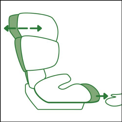 Cybex 512108004 Silver Autositz Pallas (Gruppe 1/2/3 (9-36 kg)) - 3