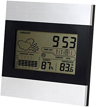 Digital Thermo Hygrometer, Sounor Weather Station Digital Alarm Clock Indoor Climate Control Indoor Digital Hygrothermograph, Multifunctional Temperature and Humidity Meter with MIN / MAX Records-Large LCD (Silver&amp;Black)