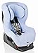 Britax Summer Cover (KING plus/SAFEFIX plus)