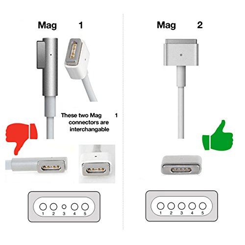 Netzteil Ladegerät 85W Safe 2 für MacBook Pro (2012 und später – A1398) ursprüngliche Purecraft (Deckel und Wache frei) - 3