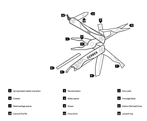 Gerber GE30-000469 Mini-Tool Dime, schwarz - 4