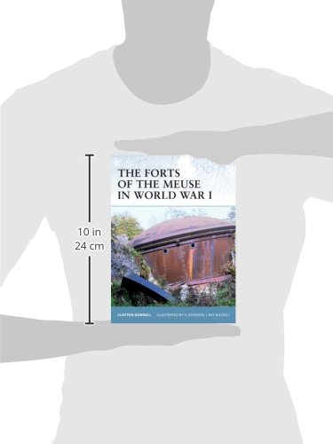 The Forts of the Meuse in World War I