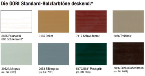 GORI 55 Rapid-Wetterschutzfarbe 2076 Treibholz, 2,50 Liter - 3