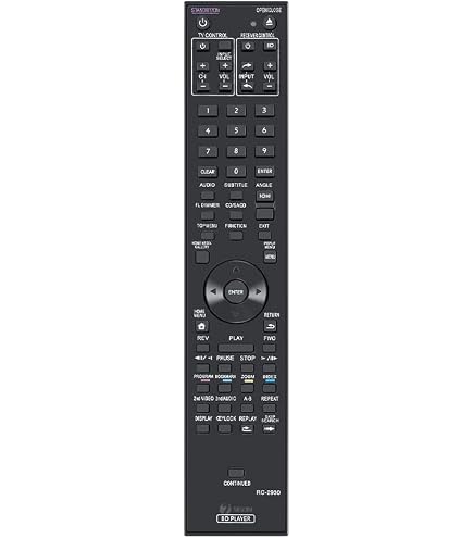 GOUYESHO Telecomando di ricambio RAV532 ZP35480 per Yamaha AV ricevitore RX-V383 RX-V379 HTR-3071 RX-V383 HTR3071 RXV383 per telecomando Yamaha