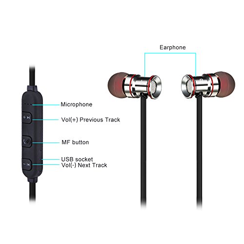 Auriculares Inal  mbricos de Deportes Sunvito 4 1 Magn  tico Auriculares In-Ear Manos Libres con Bluetooth con Micr  fono  Prueba de Sudor y Dise  o Ergon  mico  Negro-Gris 