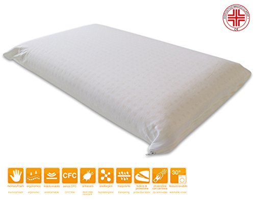 Paar Memory Foam Kopfkissen Seifenforme – Orthopädisch Memoryschaum Kopfkissen gegen Nackenschmerzen - 3