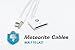 Price comparison product image Meteorite Cables 30-Pin To 8pin Dock Adapter With 3.5Mm Audio Connection For iPhone 5s/6s/6Plus