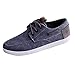 Produktbild ZHANSANFM Herren Canvas Skateboardschuhe Rutschfeste Atmungsaktiv Freizeitschuhe Schnürschuhe Retro Faule Schuhe Basic Casual Leichte Outdoor Gr.39-4442Blau