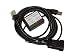 Produktbild LPG Diagnose Interface für KME, AEB, Bigas, Stag, OMVL u.v.m.